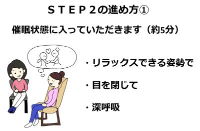 STEP2-3