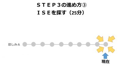 STEP3-10