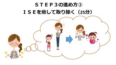 STEP3-14